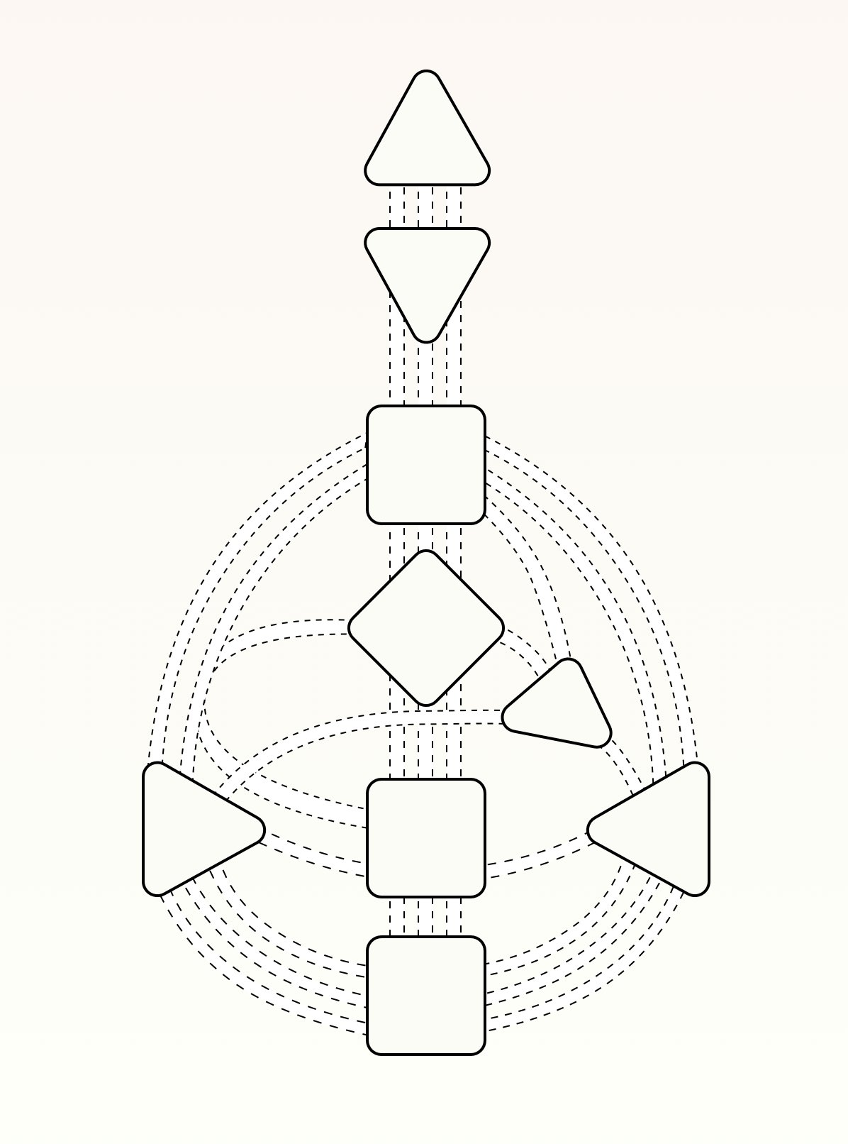 explain human design chart